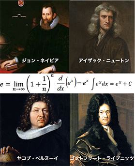 微分積分に関わる著名な数学者たち