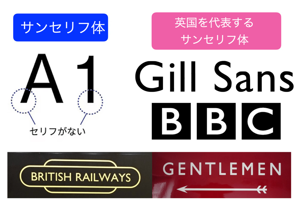 英国を代表するギル・サンは鉄道標識や国営放送に