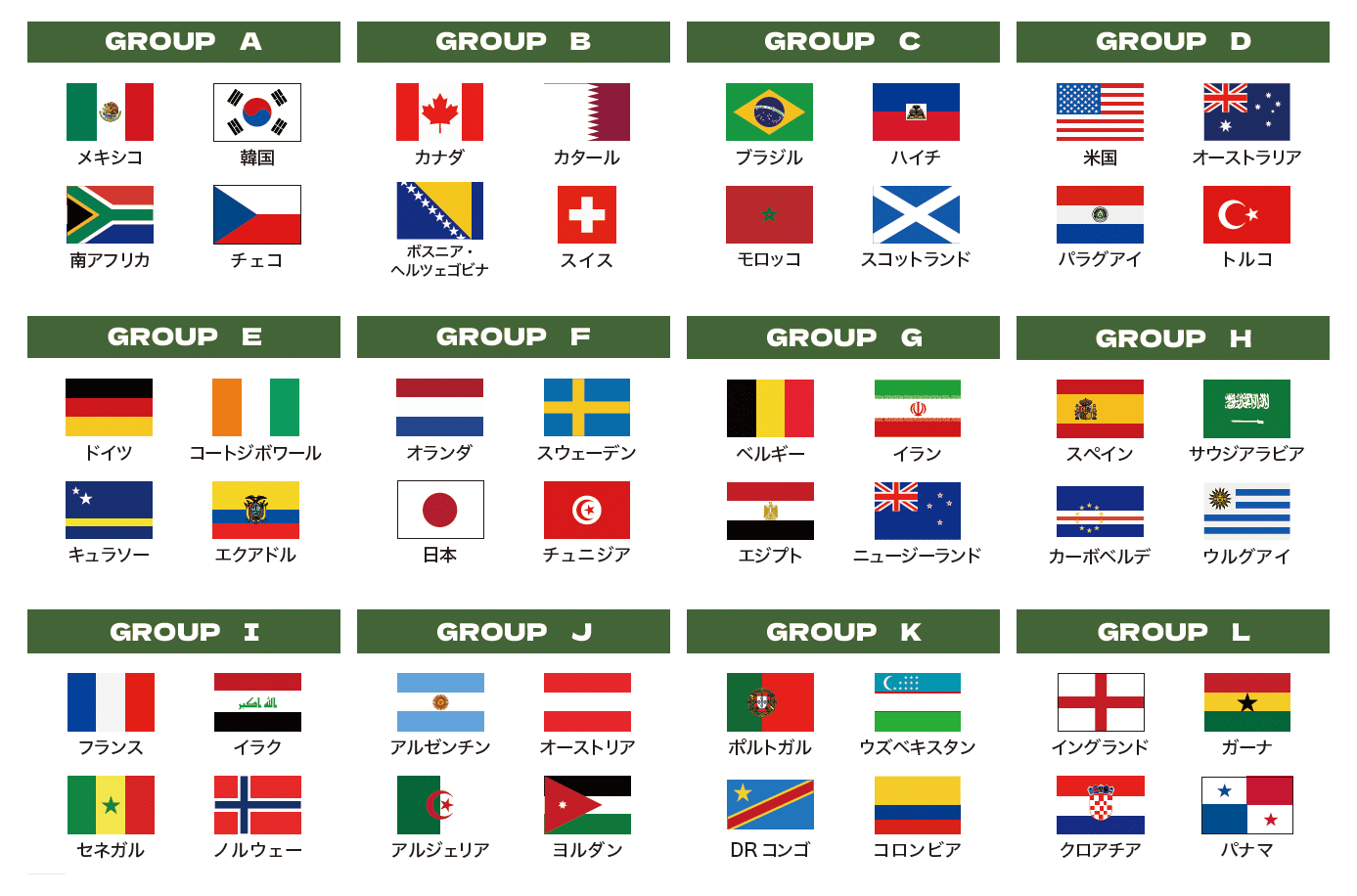 World Cup 2026