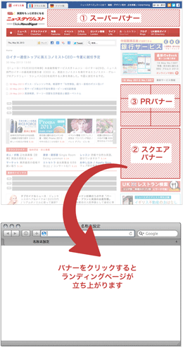 バナー＋ランディングページ
