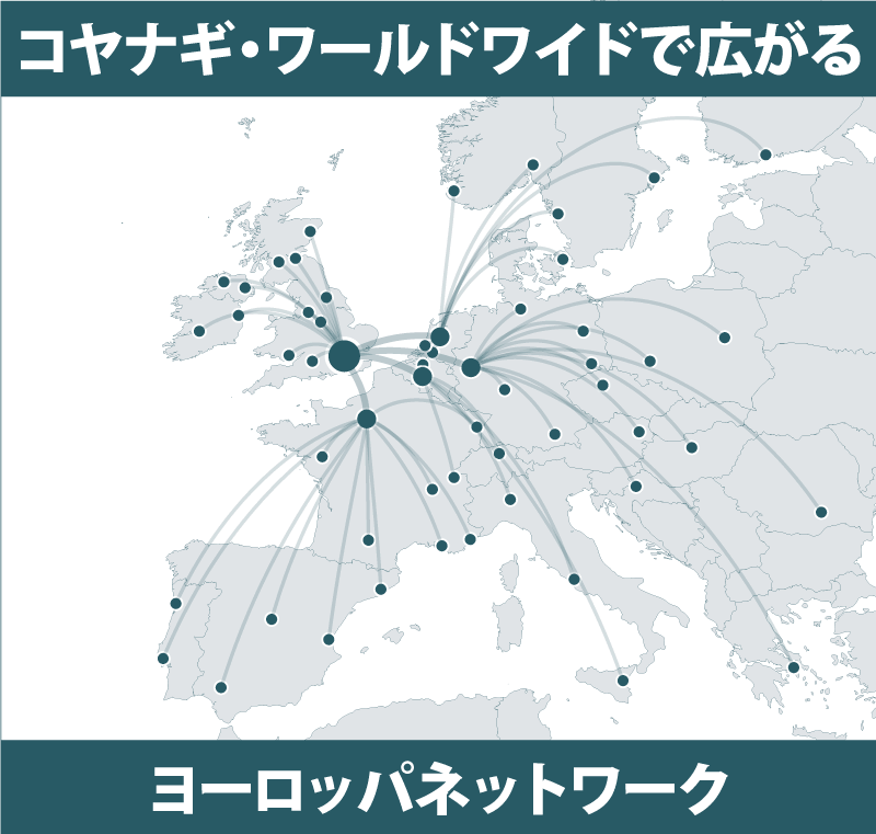 Koyanagi Worldwide Ltd